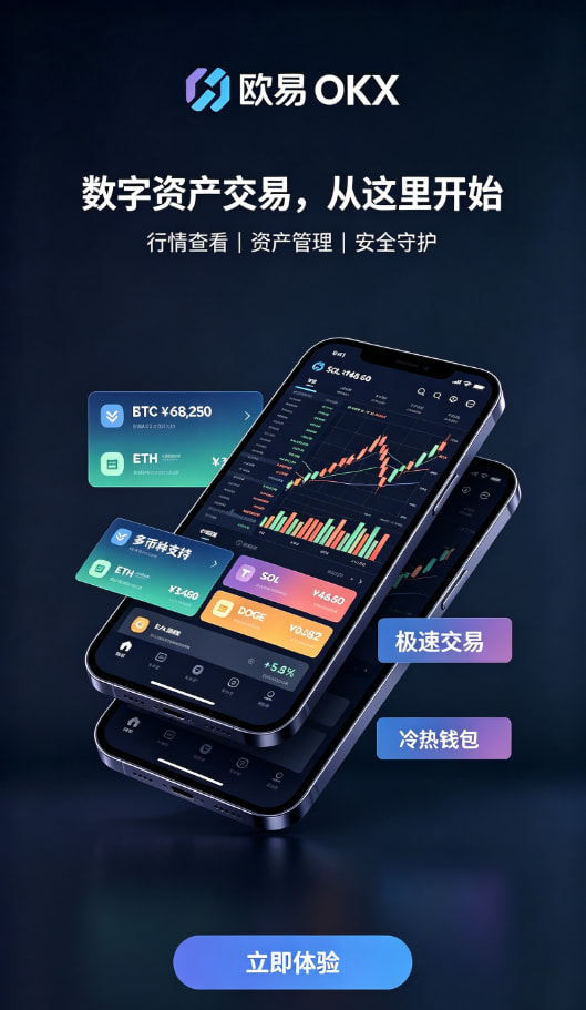 欧交易所app官网安装资产充值流程